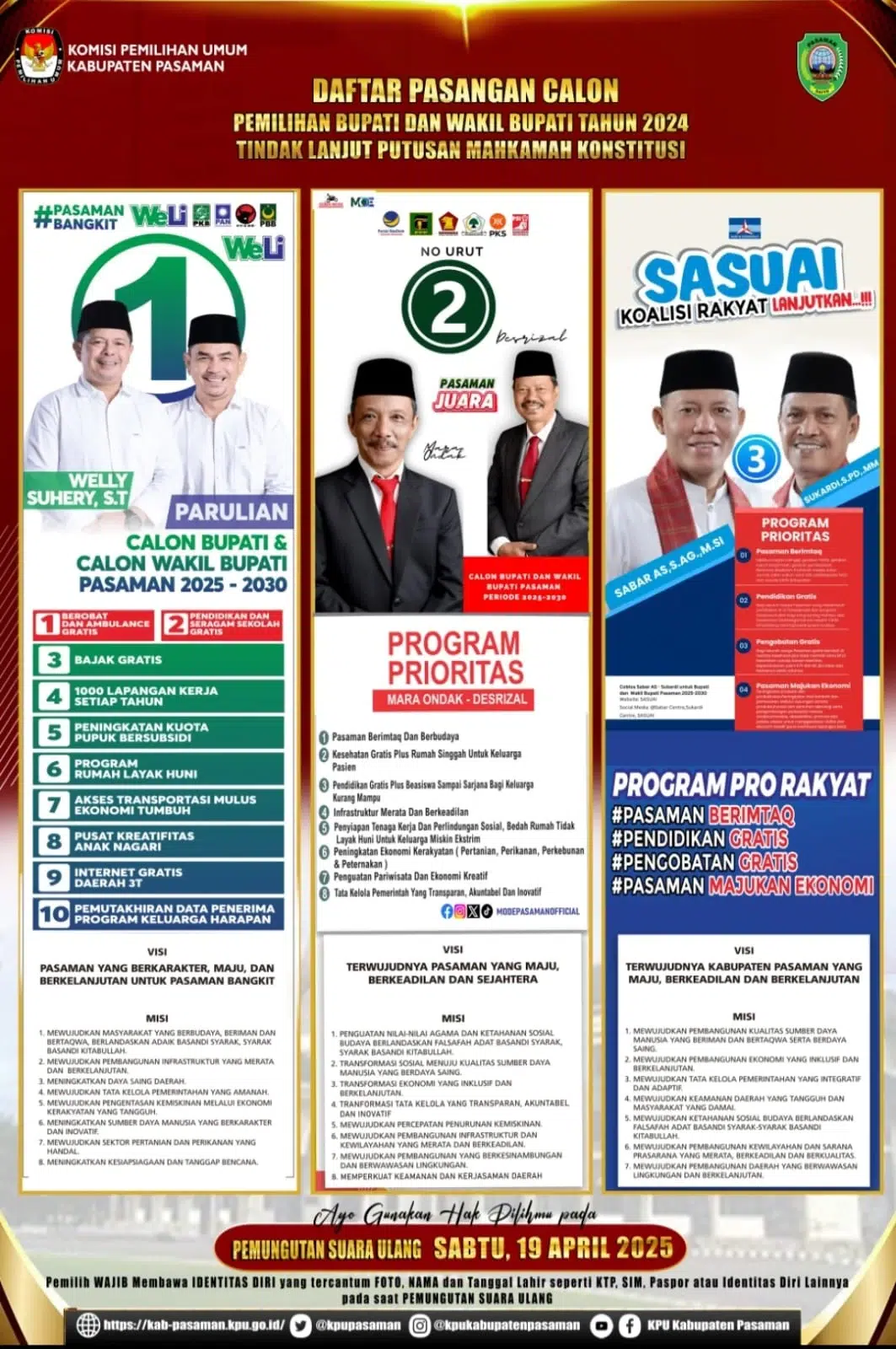 Ajakan Aktif Warga Pasaman: Sukseskan PSU Pilkada 2025 dengan Demokrasi Jujur