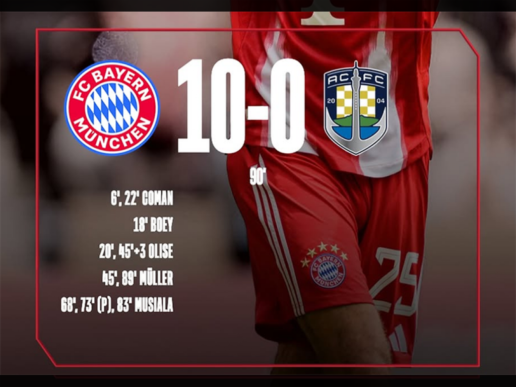 Rekor Bayern di Piala Dunia Antarklub 2025 Picu Kontroversi