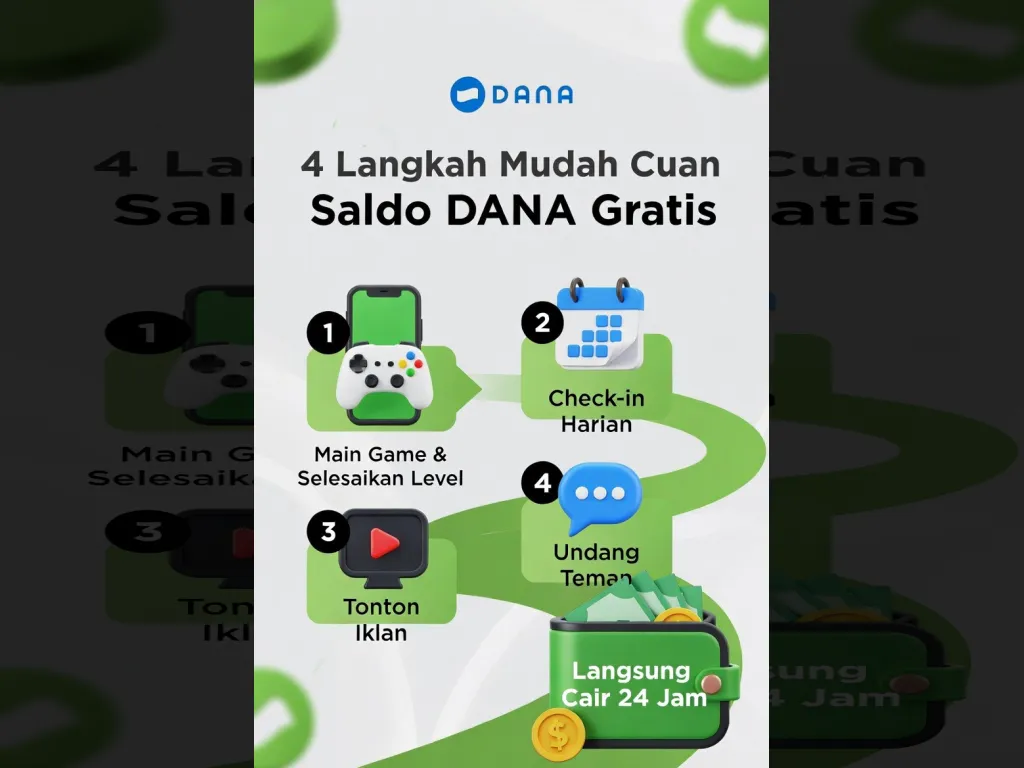 4 Langkah mudah cuan Saldo Dana