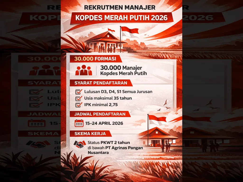 Rekrutmen Manajer KopDes Merah Putih 2026