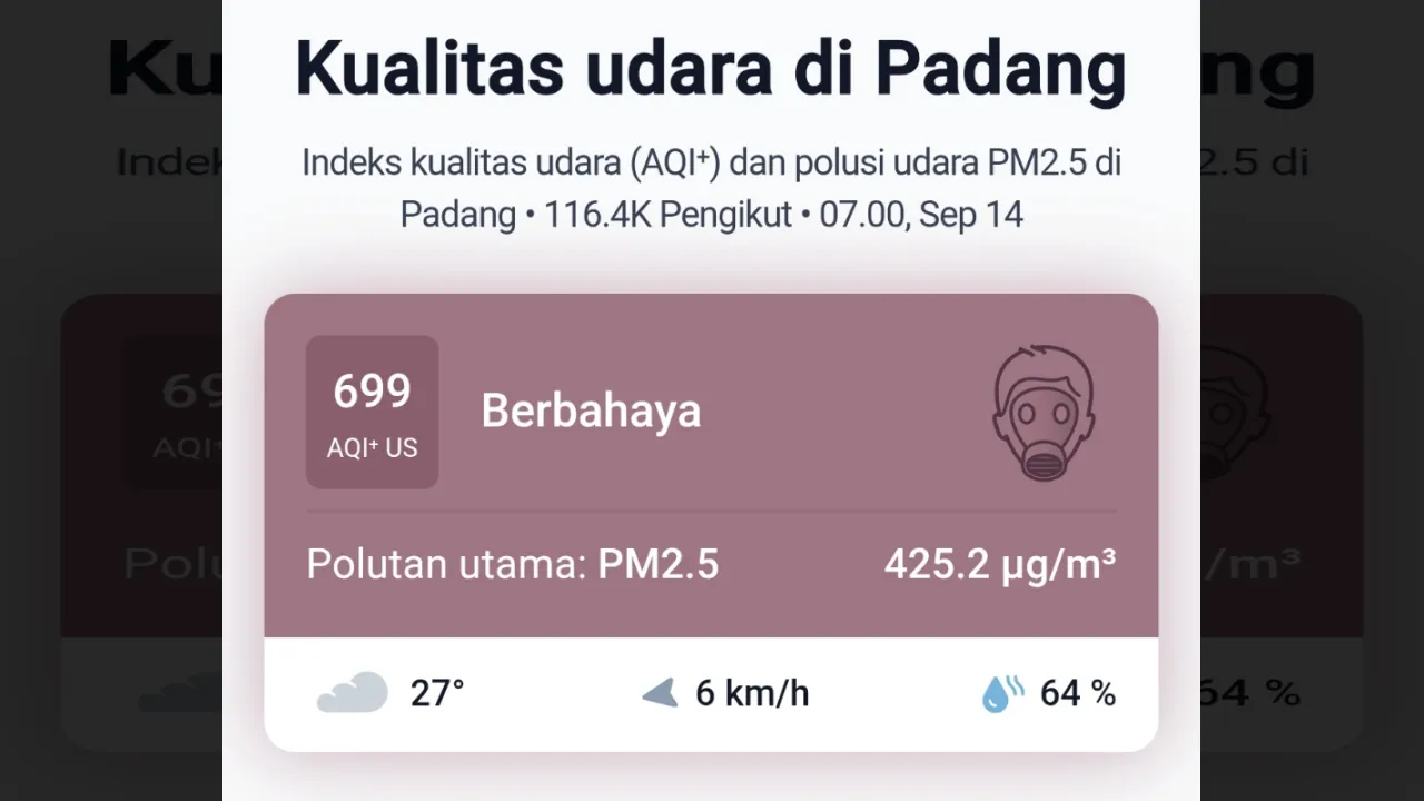 KUALITAS UDARA PADANG HARI INI KATEGORI BERBAHAYA, AQI TEMBUS 699